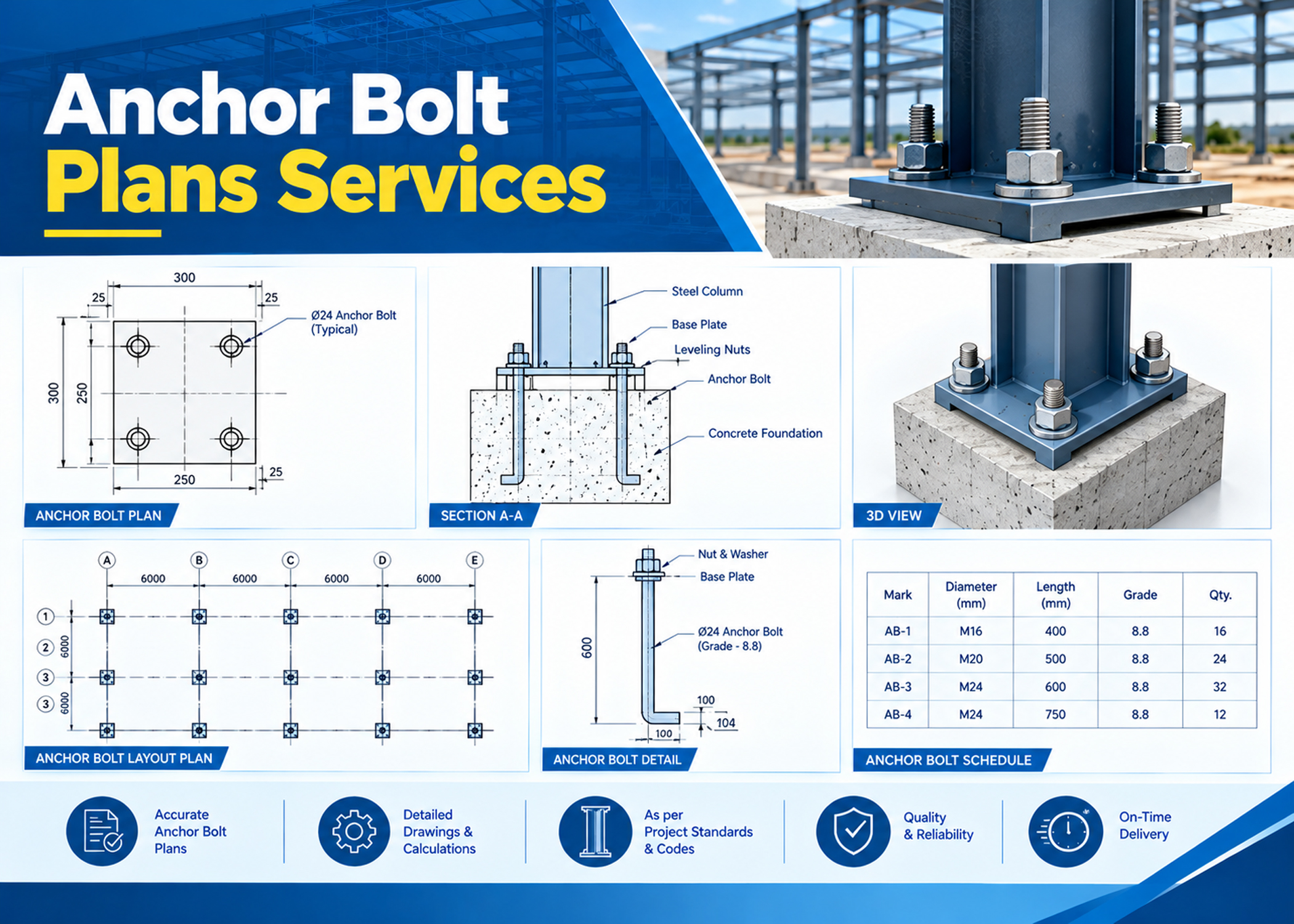 Anchor bolt plans and layout drawings for pre-engineered metal buildings